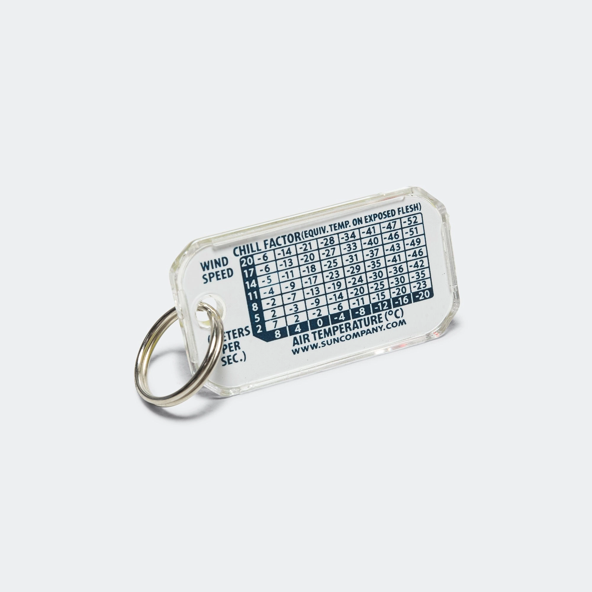 Zip-O-Gage - Original freedom